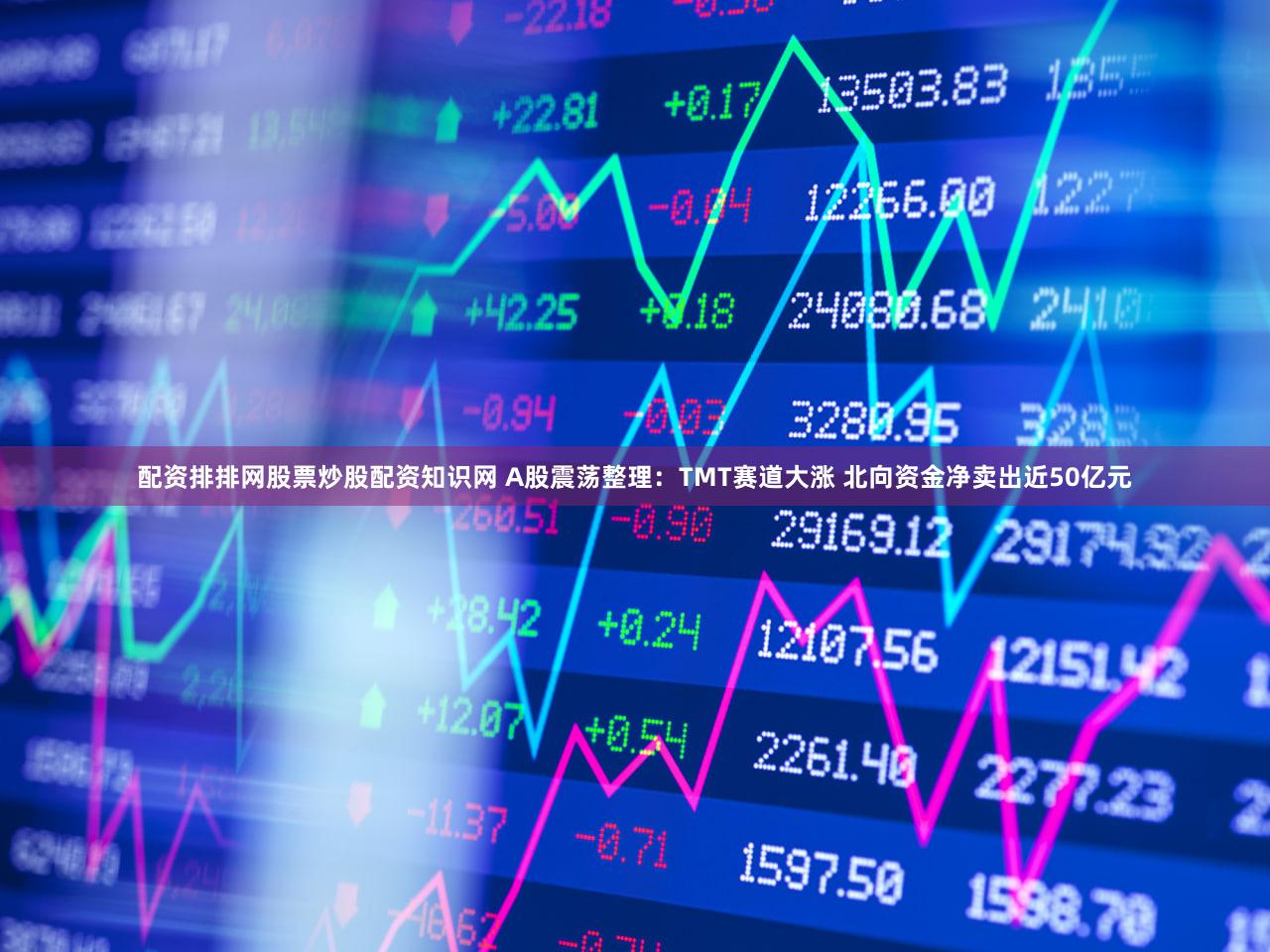 配资排排网股票炒股配资知识网 A股震荡整理：TMT赛道大涨 北向资金净卖出近50亿元