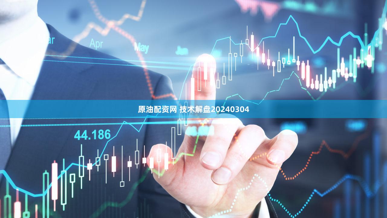 原油配资网 技术解盘20240304