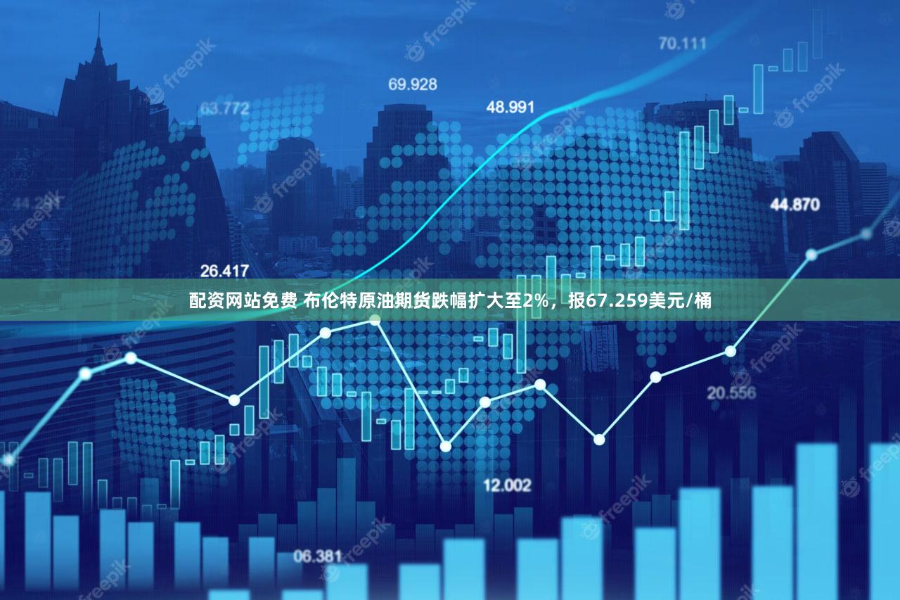 配资网站免费 布伦特原油期货跌幅扩大至2%，报67.259美元/桶