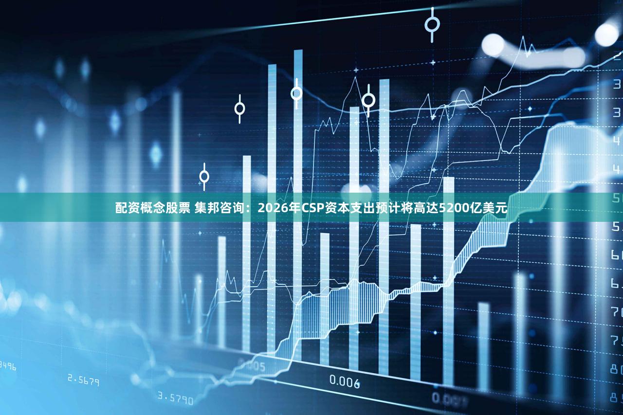 配资概念股票 集邦咨询：2026年CSP资本支出预计将高达5200亿美元