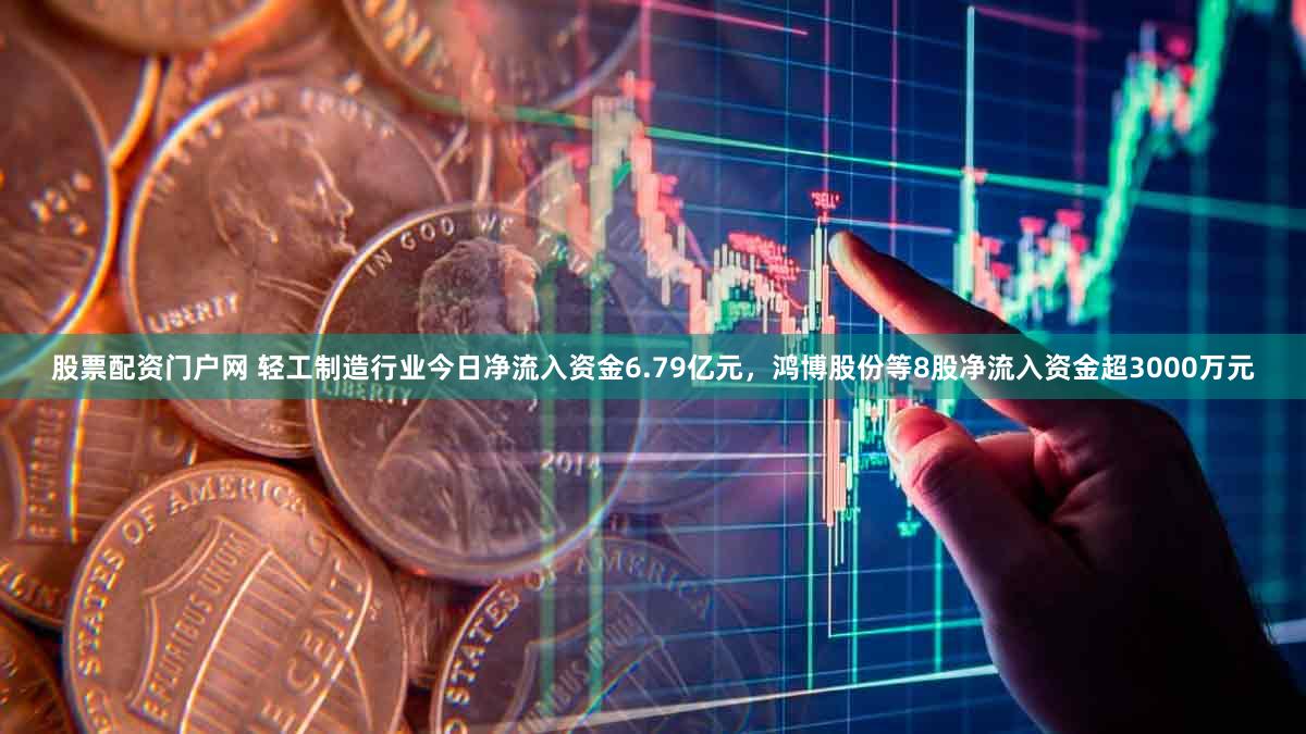 股票配资门户网 轻工制造行业今日净流入资金6.79亿元，鸿博股份等8股净流入资金超3000万元